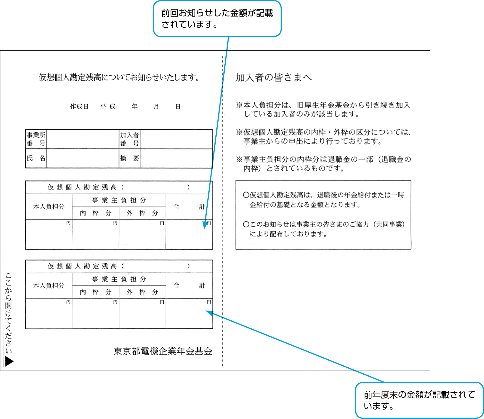 年金・一時金の給付内容